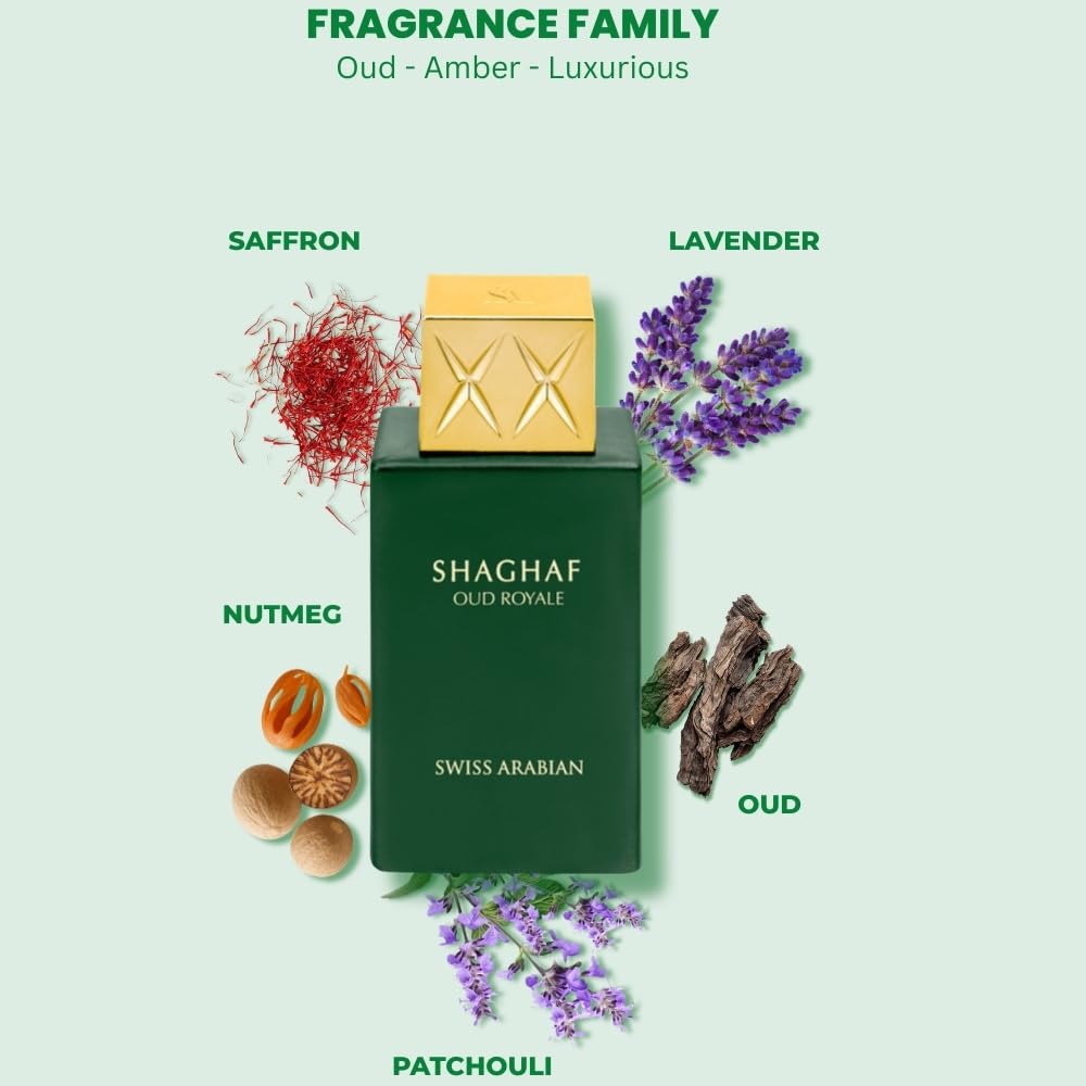 Swiss Arabian Shaghaf Oud Roya - Xerjoff Perfume Fragrance 评论和价格