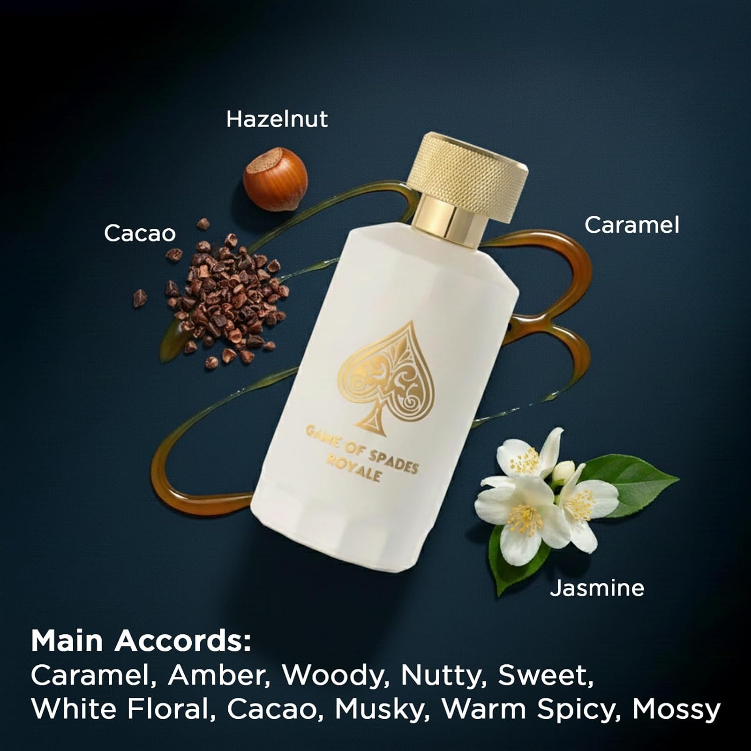 New Arrival Jo Milano Game Of  - Best Perfume Fragrance 评论和价格