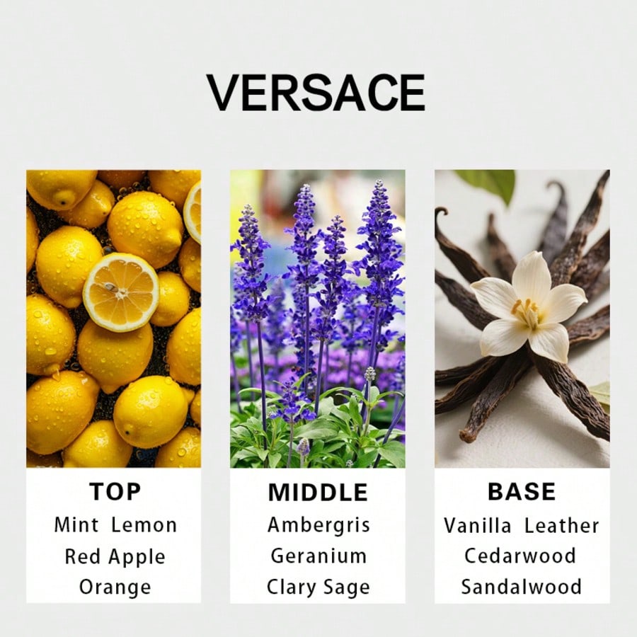 Versace Eros men Eau De Parfum - Perfume Fragrances 评论和价格
